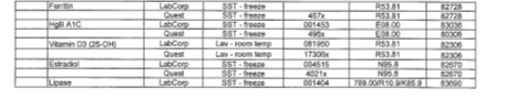Physician order sheet